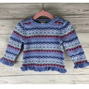 Talbots Kids Sweater 🌸 18M